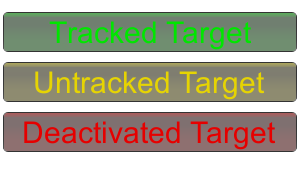 Unity ActiveTargetManager